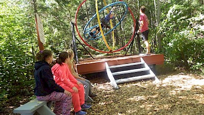 5 Questions to Ask Summer Camp